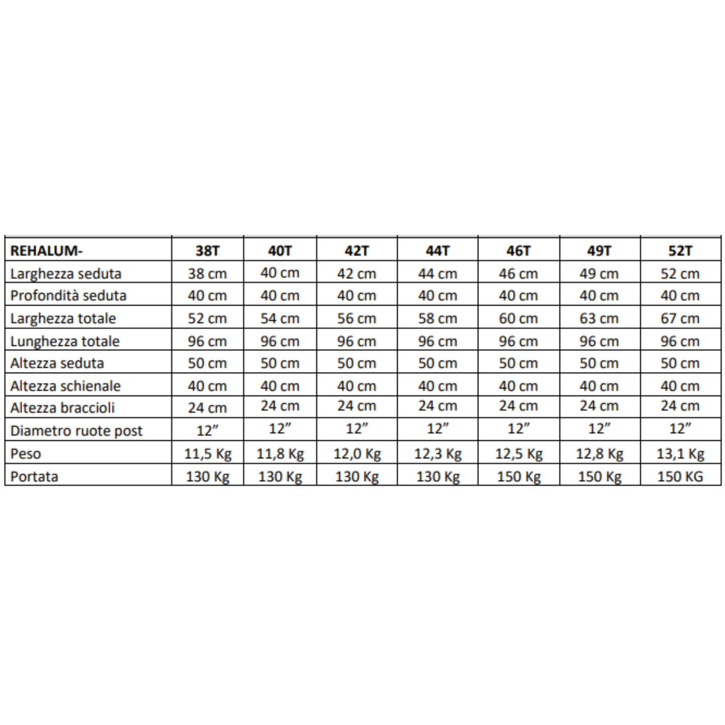SEDIA A ROTELLE PIEGHEVOLE CARROZZINA STANDARD DA TRANSITO IN ALLUMINIO - REHALUM