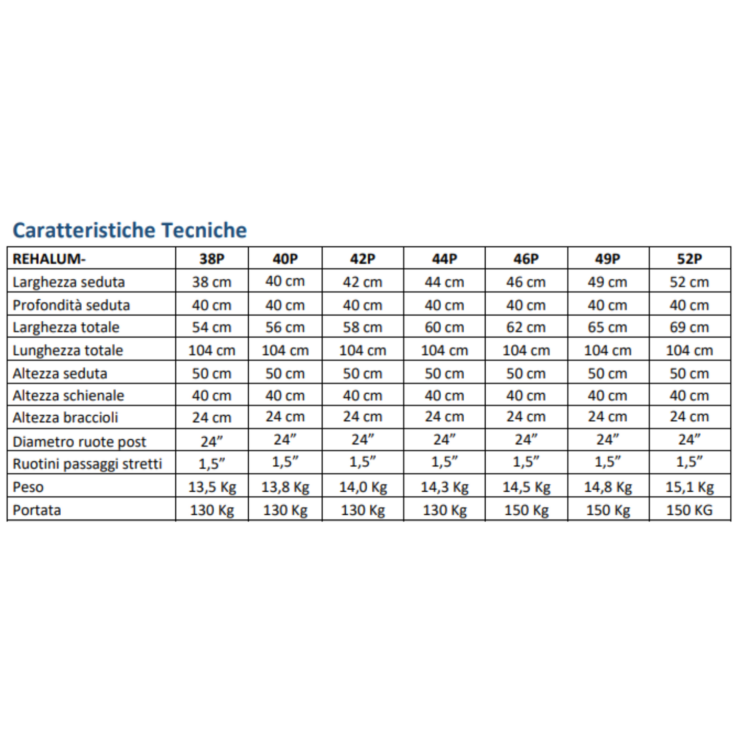 SEDIA A ROTELLE PIEGHEVOLE CARROZZINA AD AUTOSPINTA IN ALLUMINIO - REHALUM